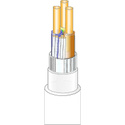 EQLQ Plus halogenfri installationskabel