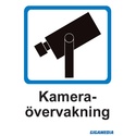 CCTV kameraskylt